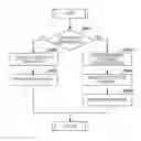 Fig. 01 - Game device, method for controlling game device