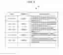 Fig. 07 - Server apparatus, control method for server apparatus, and program