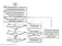 Fig. 01 - System and method for optimizing virtual games