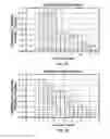 Fig. 05 - System and method for optimizing virtual games