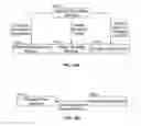 Fig. 13 - System and method for optimizing virtual games
