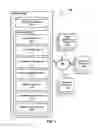 Fig. 02 - System and method for increasing attributes of a virtual item