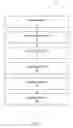 Fig. 03 - Dynamic item obtain rate based on player progression, action, and other in-game behavior