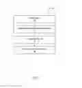 Fig. 03 - System and method for facilitating assumption of player identity in an online game