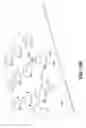 Fig. 13 - Method and system for orifice control of valve pressure drop