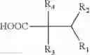 Fig. 09 - Polymeric membranes for separation of gases