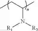 Fig. 12 - Polymeric membranes for separation of gases