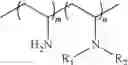 Fig. 28 - Polymeric membranes for separation of gases