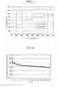 Fig. 03 - CARBON DIOXIDE ABSORBENT MATERIAL, PELLET, AND FILTER