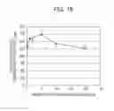 Fig. 09 - CARBON DIOXIDE ABSORBENT MATERIAL, PELLET, AND FILTER