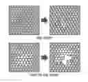 Fig. 01 - Method of manufacturing nanoporous graphene membrane