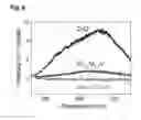 Fig. 07 - Metal Oxide Mesocrystal, and Method for Producing Same