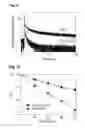Fig. 08 - Metal Oxide Mesocrystal, and Method for Producing Same