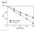 Fig. 09 - Metal Oxide Mesocrystal, and Method for Producing Same
