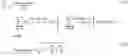 Fig. 21 - Droplet-based analysis method