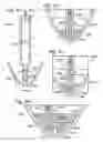Fig. 32 - Droplet-based analysis method