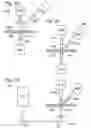 Fig. 50 - Droplet-based analysis method