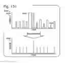 Fig. 66 - Droplet-based analysis method