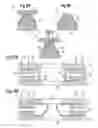 Fig. 06 - Methods for stent shaping