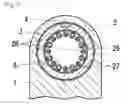 Fig. 03 - Center-rotation type tailstock