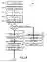Fig. 09 - Welding wire feeder power control system and method
