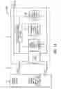 Fig. 13 - Welding wire feeder power control system and method