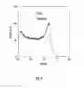 Fig. 09 - Systems and methods for determining efficiency of friction welding processes