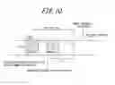 Fig. 08 - Linear groove formation method and linear groove formation device
