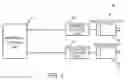 Fig. 02 - Numerical controller for machine tool