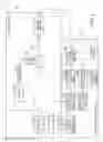 Fig. 03 - Numerical controller for machine tool