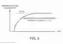 Fig. 05 - Numerical controller for machine tool