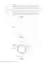 Fig. 03 - HANDLE