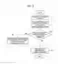 Fig. 04 - Failure diagnosis device and failure diagnosis method