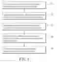 Fig. 02 - Injection molding method and mold mechanism
