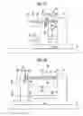 Fig. 08 - Mold opening/closing device