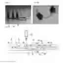 Fig. 03 - METHODS OF EXTRUDING MULTILAYER FIBERS