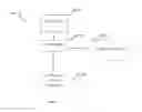 Fig. 02 - Method and a system to optimize printing parameters in additive manufacturing process