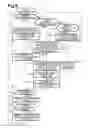 Fig. 09 - Fluid ejection apparatus