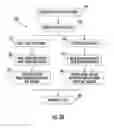 Fig. 32 - Method of manufacturing variable reflectance mirror reflective element for exterior mirror assembly