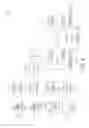 Fig. 09 - Utilization of brakes and transmission system to affect steering of a vehicle and method thereof