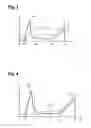 Fig. 04 - Method and device for operating a hydraulic brake system, brake system