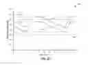 Fig. 06 - Identifying in-range fuel pressure sensor error