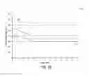 Fig. 07 - Identifying in-range fuel pressure sensor error