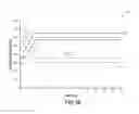 Fig. 08 - Identifying in-range fuel pressure sensor error