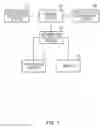 Fig. 02 - Apparatus and method for controlling stop of vehicle
