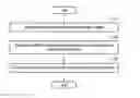Fig. 01 - Method and apparatus to control velocity of vehicle