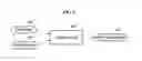 Fig. 07 - Method and apparatus to control velocity of vehicle