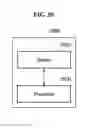 Fig. 21 - Method and apparatus to control velocity of vehicle
