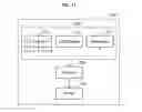 Fig. 22 - Method and apparatus to control velocity of vehicle