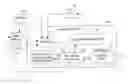 Fig. 01 - Systems and methods for control of transmission and/or prime mover
